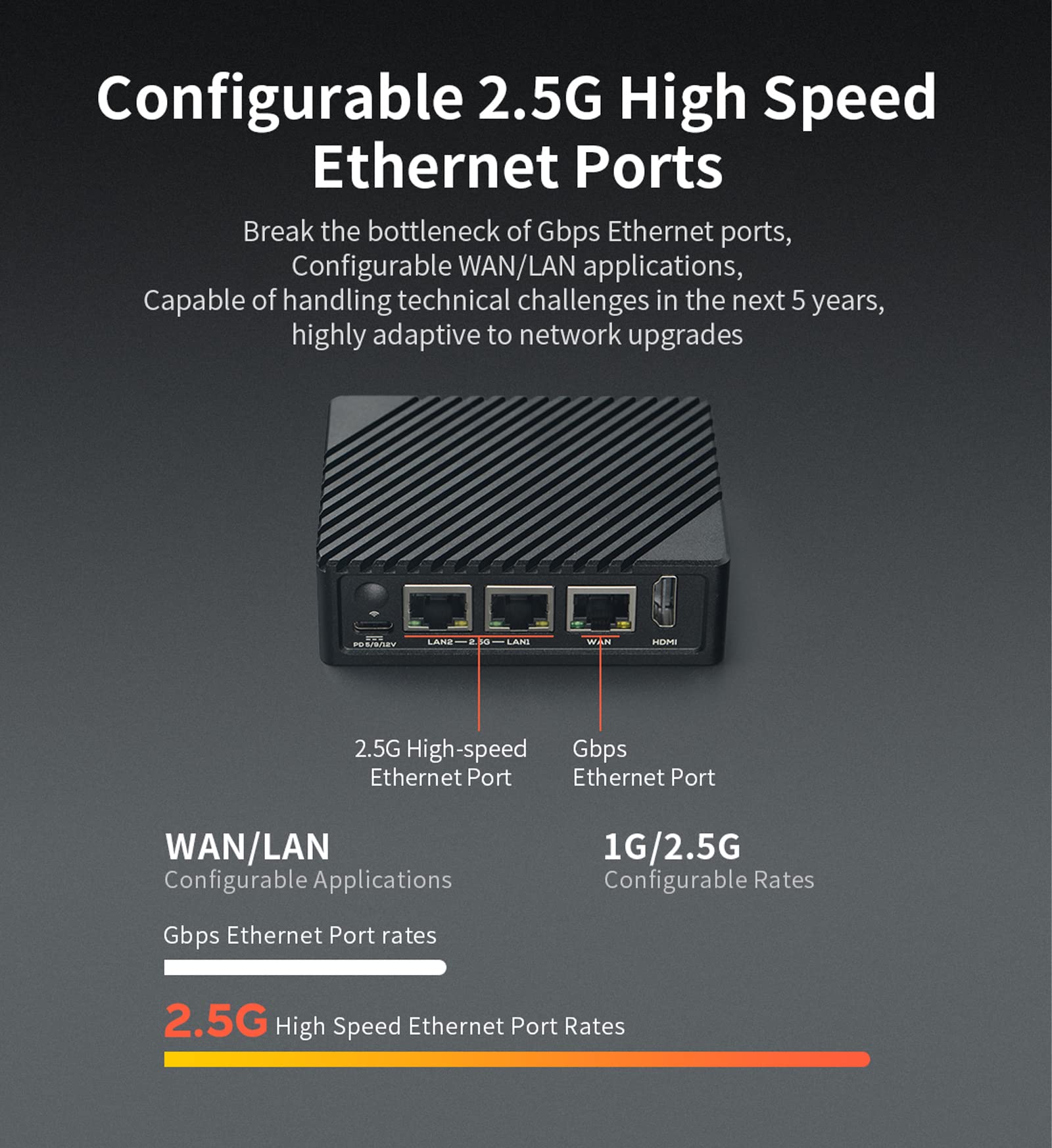 Amazon.com: FriendlyElec Nanopi R5S Mini Router OpenWRT with Three